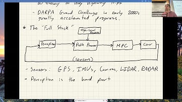 Optimal Control (CMU 16-745) 2023 Lecture 23: Autonomous Driving and Game Theory