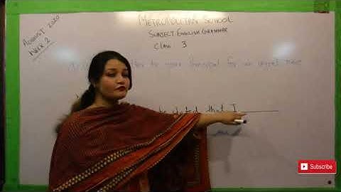 Metropolitan School Aug Week 1 Class 3 English Lesson