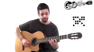 How to Play a Phrygian Dominant Scale on the Guitar