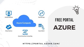 Create Free Azure Account without Credit Card - Everything Anything #azure
