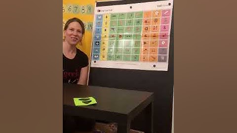 Modeling language on a large AAC core board: necklace activity