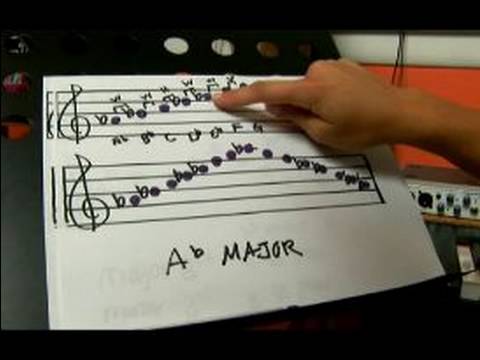 How To Play Flute Scales In Ab A Flat How To Play An Ab A Flat Major Scale Youtube