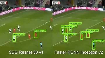 SSD Resnet 50 v1 vs Faster RCNN Inception v2-Detección de Objetos-TensorFlow-Perú vs Alemania