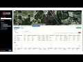 Pipeline Integrity Management Plan