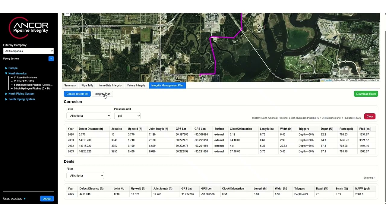 Pipeline Integrity Management Plan