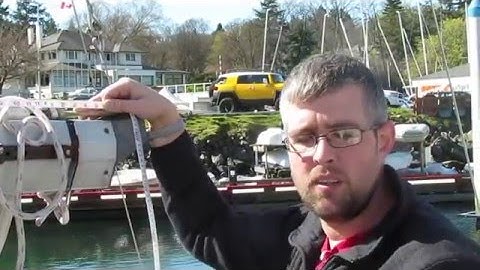 Mainsail Measurements: Max Foot Length