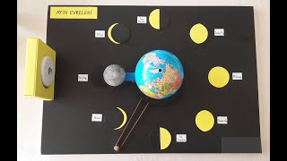 Ayın Evreleri Projesi (Modeli) 5. Sınıf Fen Bilimleri Resimi