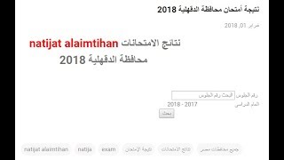 نتائج الامتحانات لجميع المناطق التعليمية لمحافظة المنيا 2018