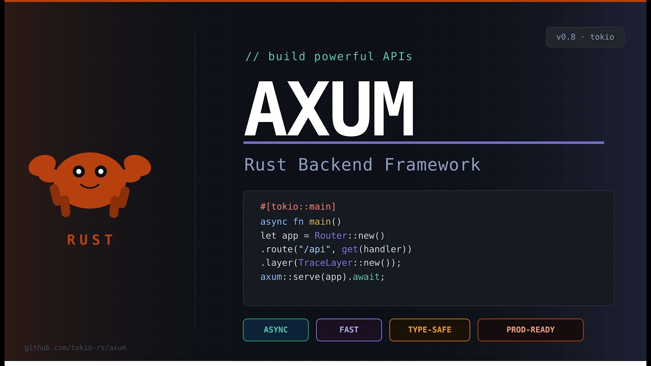 Rust Axum Full Course — Build a Real Backend - YouTube