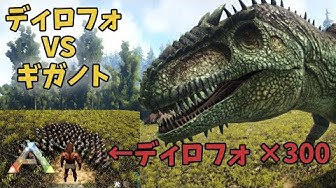 ギガノトサウルス Youtube