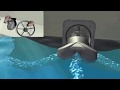 How a waterjet works  jet propulsion pump