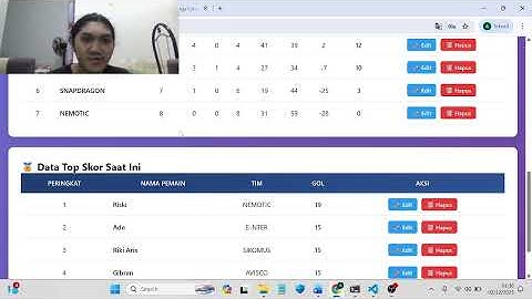 project uas pemrograman web