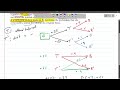 Ch2 Stat tutorial grade problem with Bayes rule حل مسألة