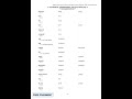 Turkish Dictionary (9000 Words, Sorted by Topics)