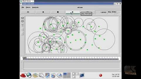 A Distributed Multi-Channel MAC Protocol for Ad Hoc Wireless Networks | Final Year Projects 2016