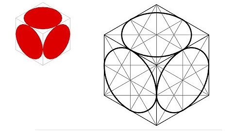 How to draw isometric circles