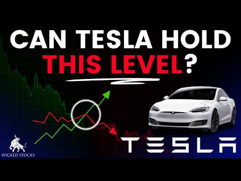 Video preview for Tesla Stock Price Analysis | Top $TSLA Levels To Watch for May 20th, 2026