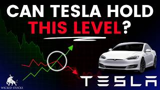 Tesla Stock Price Analysis | Top $TSLA Levels To Watch for May 20th, 2026
