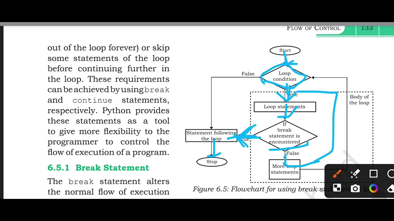 #NCERT #BreakandContinue #WhileLoop #ComputerScience #Class11 # ...