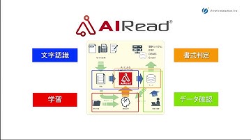 【AI OCR】AIRead 製品紹介動画