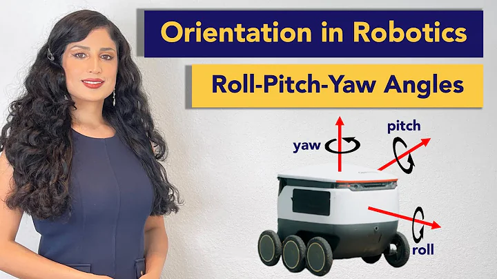 Roll-Pitch-Yaw Angles in Robotics | Fundamentals of Robotics | Lesson 11