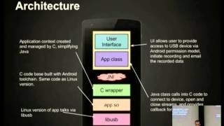 USB and Android [linux.conf.au 2014] screenshot 4
