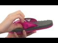 The North Face Base Camp Flip-Flop SKU:#7596747