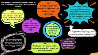 Wednesday Word Afternoon Reflection 22nd January 2025