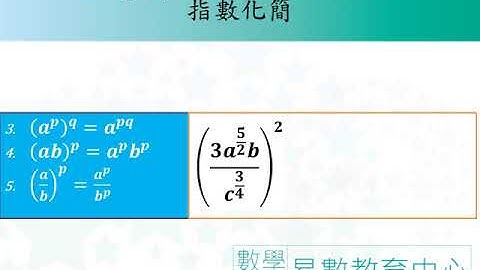 DSE-07A Exponential Functions指數函數 (2/5)：Simplification of Rational Index 有理指數化簡