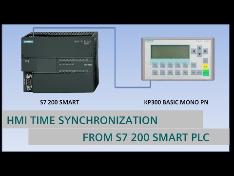 Synchronize Siemens HMI time with S7  PLC using Area Pointer