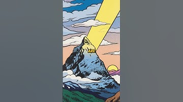 Success Is Not Final | Winston Churchill 💯