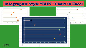 Infographic Style Run Chart in Excel