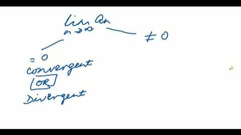 Nth Term Test of Divergence