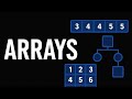 Arrays ( Theory ) Lecture - 01 #DSA #arrays
