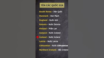 TÊN CÁC QUỐC GIA TRÊN THẾ GIỚI #english #hoctienganh #learnenglish #englishvietnam