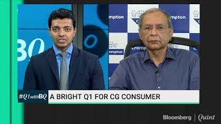 #Q1WithBQ: Decoding Crompton Greaves Consumer Electricals' Earnings