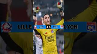 LOSC Lille vs Lyon 3-4 shorts lille shortsvideo lyon