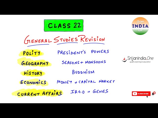 GS Class 22 | Prelims 2022 | Srijan India One class=