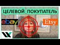 Целевой покупатель на Этси. Боль Вашей целевой аудитории Etsy.