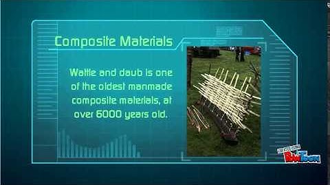 Composite Materials