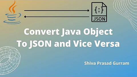 Convert Java Object to JSON String | JSON String to Java Object | Jackson