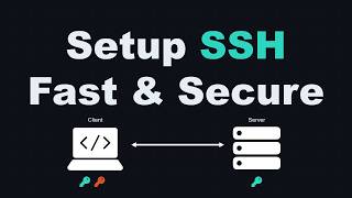 Celebrity Setup SSH for windows in 12 minutes - Secure and Fast Wealth