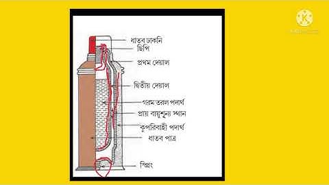 class VIII science chapter 1.3 heat part 1