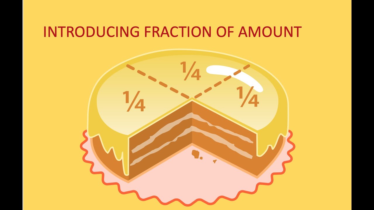 Find fraction of amount - Gr3 and Gr4 - find ½ - ¼ - ¾ - ⅔ - Fractions ...