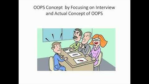 OOPS Concept with Interview Tips