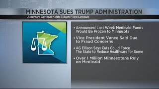 Minnesota sues Trump administration over Medicaid