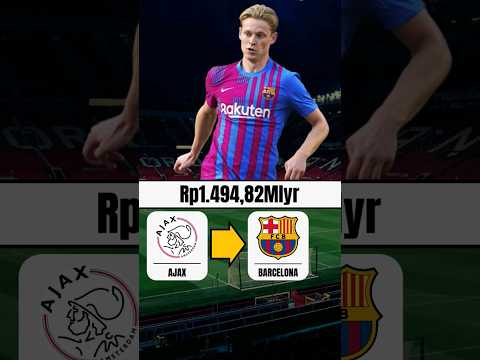 indobet x angka keramat toto macau - Frankie de Jong Barcelona Transfer