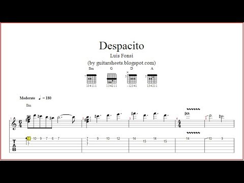 ♫-despacito-(luis-fonsi)-♫-easy-guitar-lesson-♫-!!!-original-notes,-tabs-&-chords-!!!