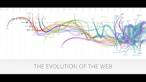 how to install Apache