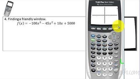 Pre Calc – 3.2 Extrema